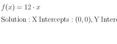 The f(x)=12*x is X Intercepts: (0,0),Y Intercepts: (0,0)